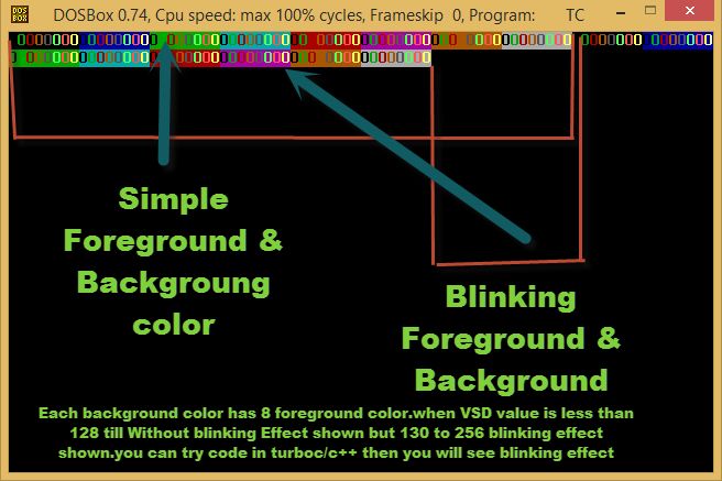 character in single row